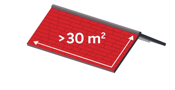 Velikost strehe za sončno elektrarno